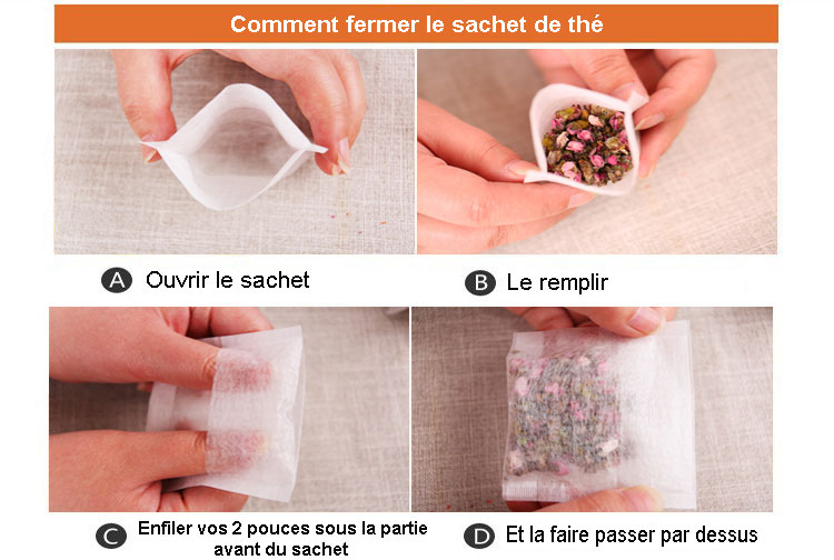 fermeture du sachet